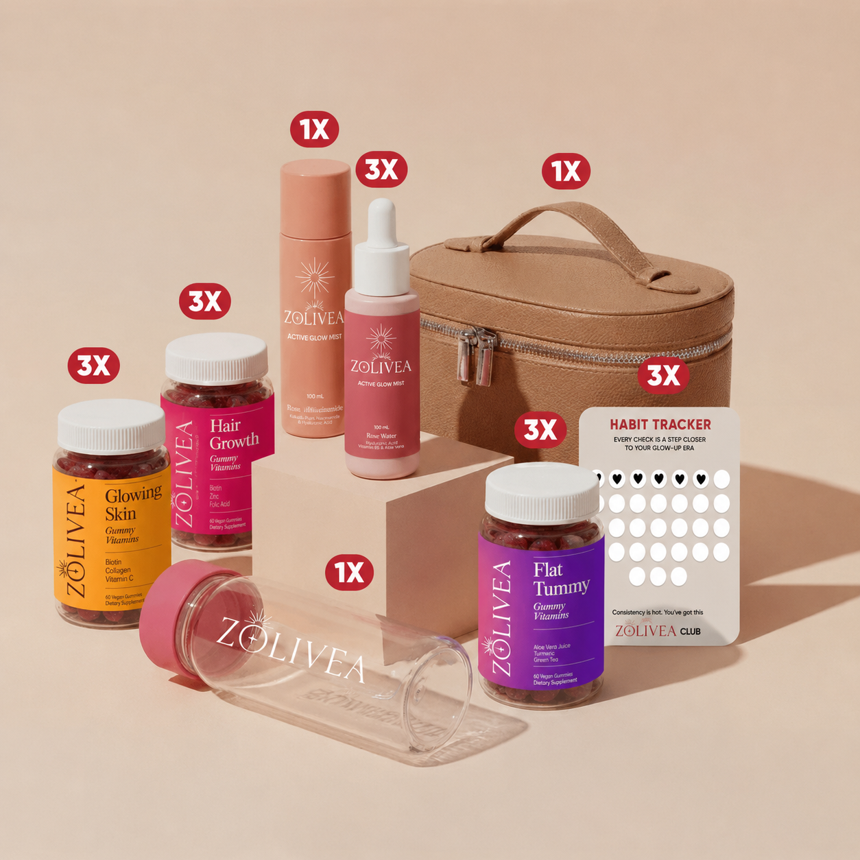 Ultimate Transformation Bundle